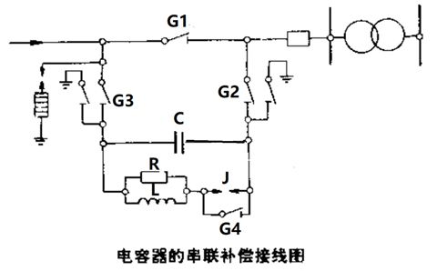 電容器的串聯(lián)補(bǔ)償裝置怎樣接線？